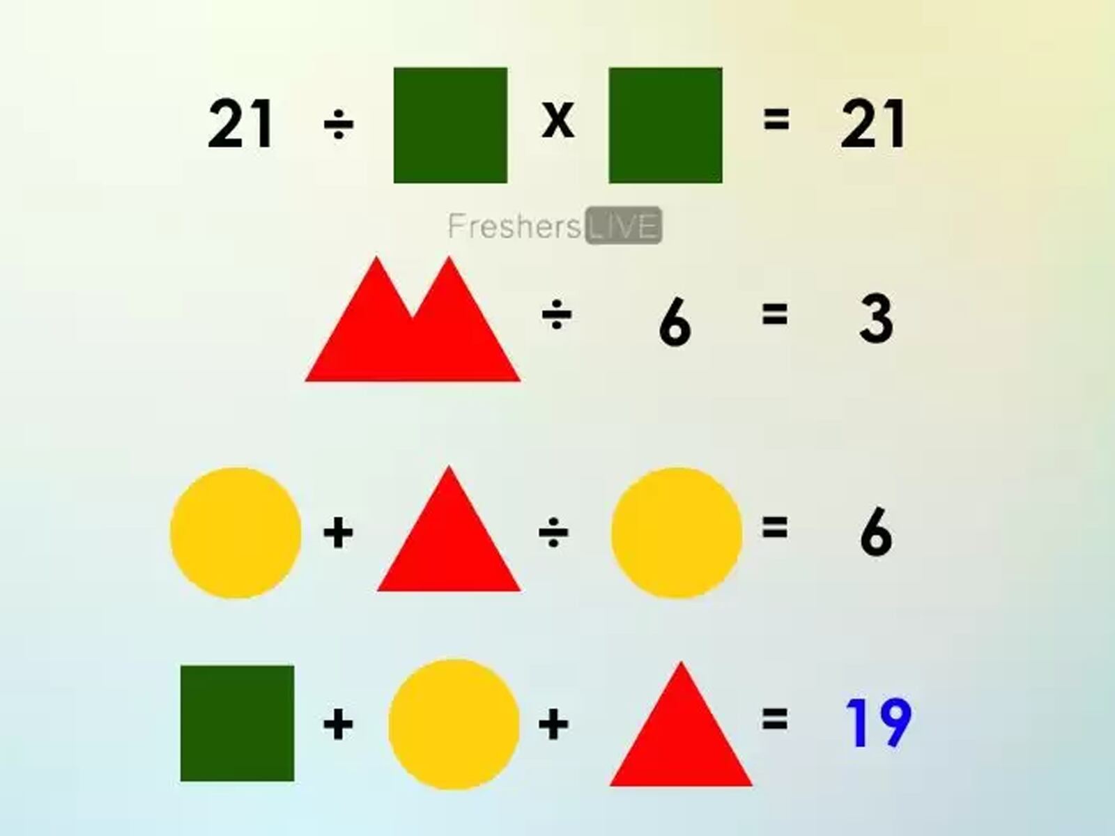 RETO MATEMÁTICO | La suma del cuadrado, el círculo y el triángulo da como resultado 19. | FresherLive