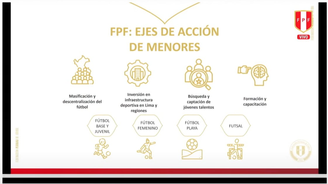 Parte del proyecto presentado por Manuel Barreto y Agustín Lozano, presidente de la FPF, con respecto a los menores. (Foto: Ubaldo Villalobos)