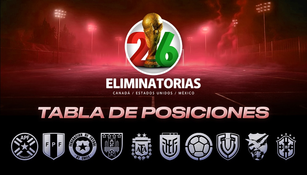 Tabla de posiciones de las Eliminatorias 2026 tras la fecha 1. (Diseño: Depor)