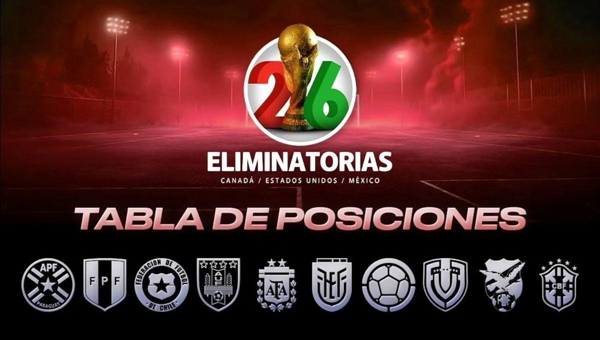 Las Eliminatorias Sudamericanas repartirán seis cupos y medio para el Mundial 2026. (Diseño Depor)