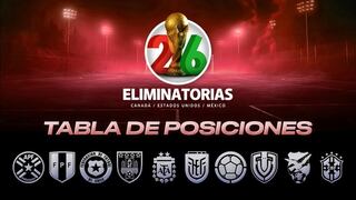 Tabla de posiciones Eliminatorias 2026: resultados y partidos tras la fecha 7