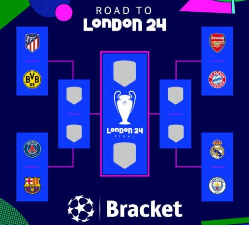 Así quedó la tabla de cruces de la Champions League tras el sorteo de cuartos de final.