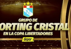 Sorteo del grupo de Sporting Cristal en la Copa Libertadores: rivales, fixture y partidos