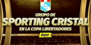 Sporting Cristal afrontará la fase de grupos de la Copa Libertadores 2026 tras clasificar desde las fases previas. (Diseño: Depor)