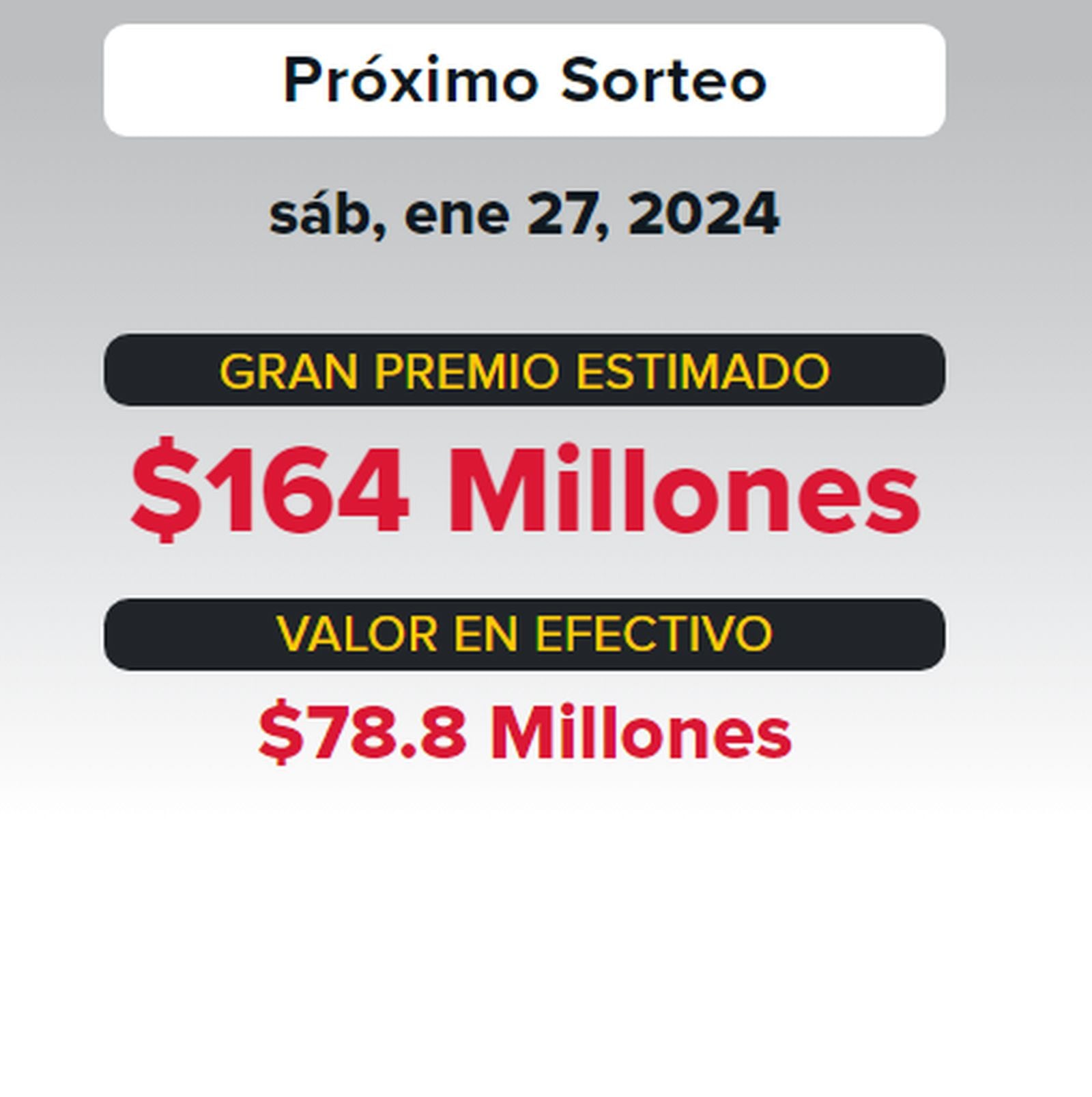 Powerball sortea nada menos que 164 millones de dólares para el sorteo del 27 de enero de 2024 (Foto: Powerrball)