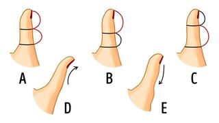 La forma de tu dedo pulgar según la imagen te hará saber qué tipo de persona eres
