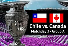 How to watch Chile vs. Canada today: date, start time, TV Channel and live streaming the 2024 Copa America matchup