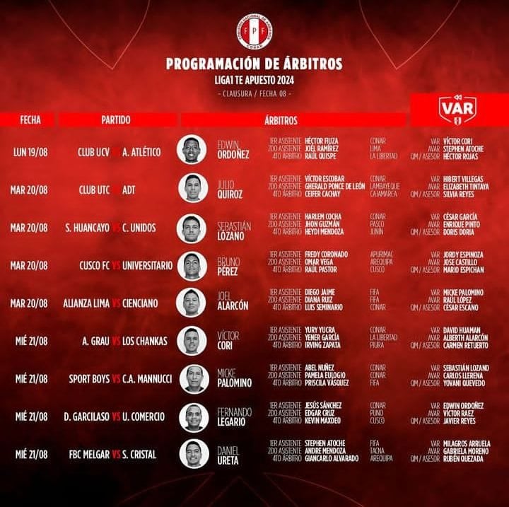 Programación de árbitros para fecha 8 del Torneo Clausura 2024. (Foto: Conar)