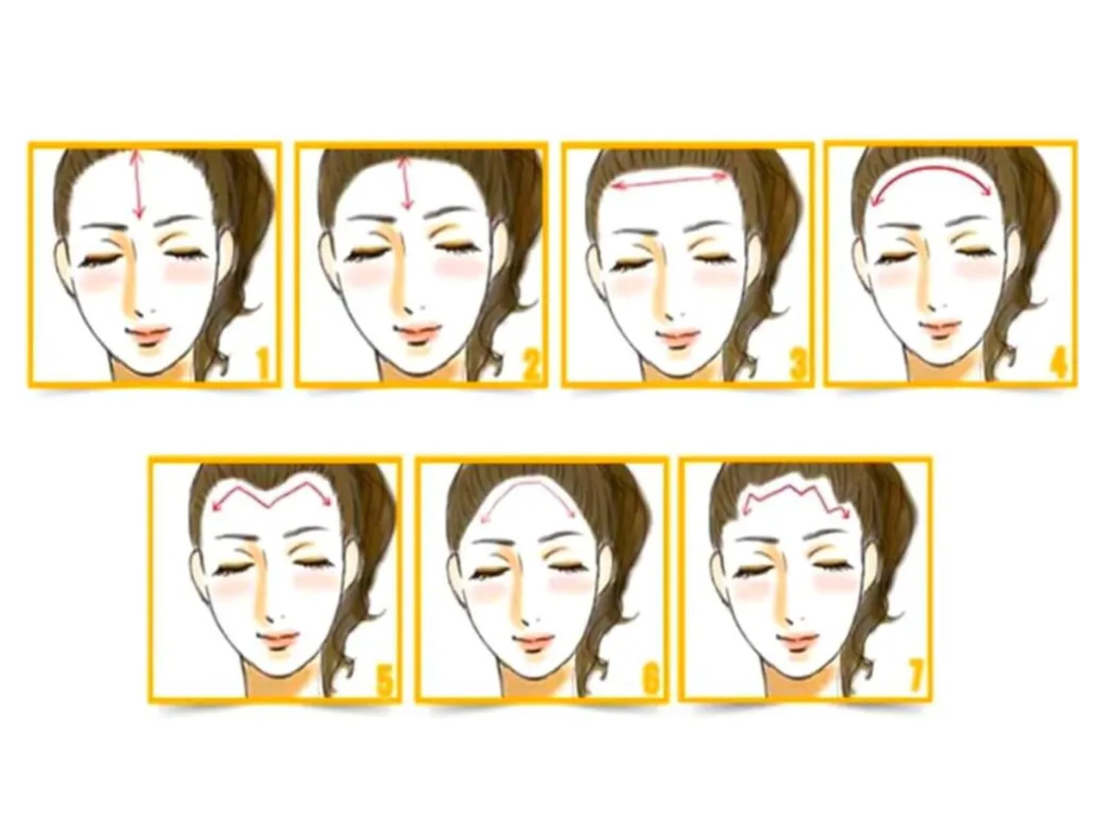 TEST VISUAL | En esta imagen se puede apreciar varios tipos de frente. (Foto: namastest.net)