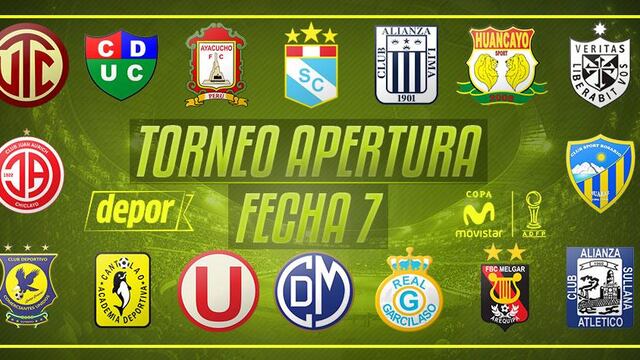 Tabla de posiciones del Torneo Apertura: todos los resultados de la fecha 7