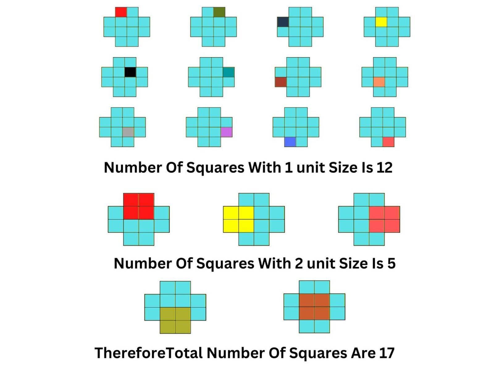 RETO MATEMÁTICO | En la imagen hay un total de 17 cuadrados. 12 de una unidad y 5 formados 4 piezas.