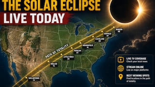 Where to Watch the Solar Eclipse: NASA Streaming and Start Time