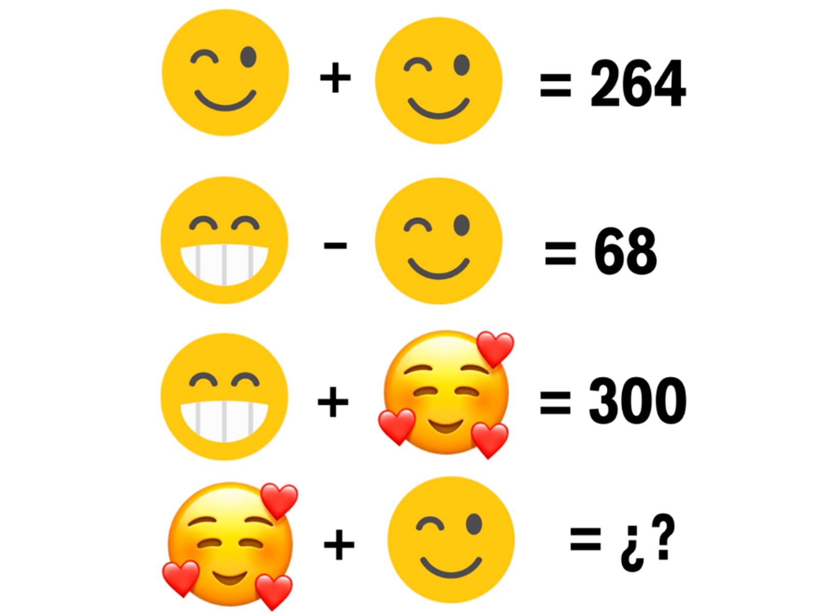 Analiza el reto matemático y determina el valor de cada emoji y obtén el resultado final. | Foto: genial.guru