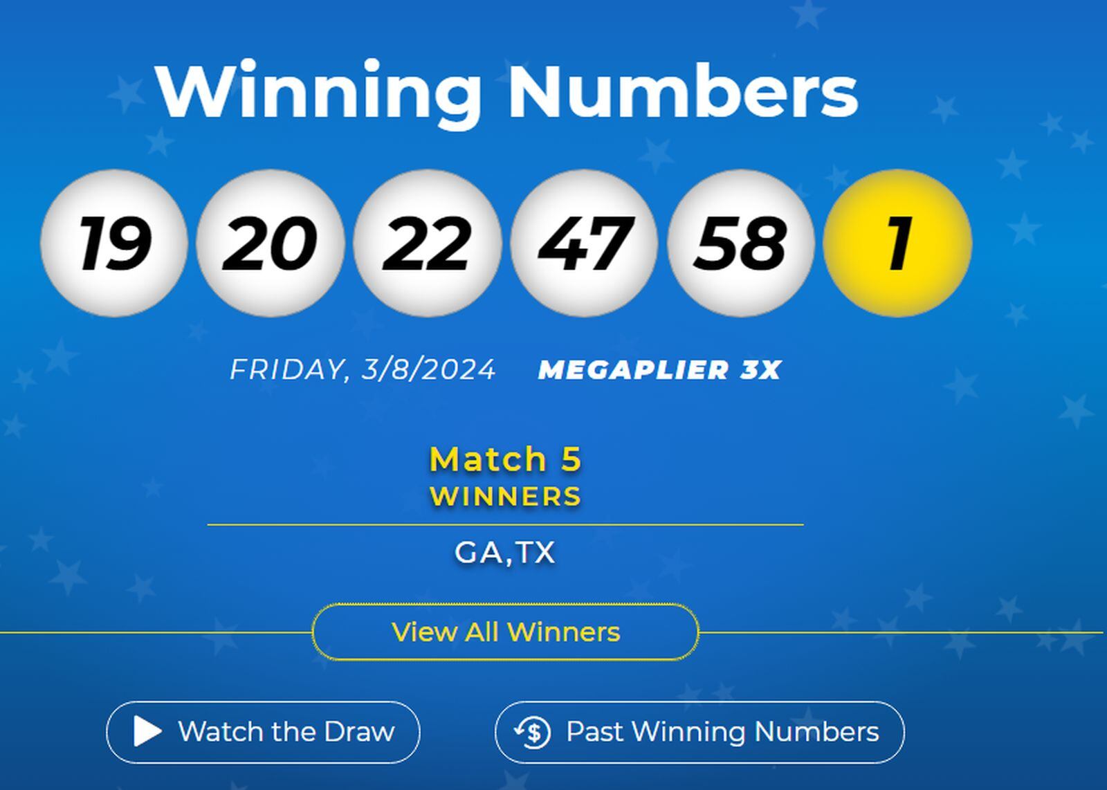 Los números ganadores del sorteo del 8 de marzo de la lotería Mega Millions (Foto: Mega Millions)