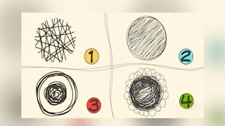 Test de personalidad: conoce tu trauma infantil con solo elegir un garabato aquí