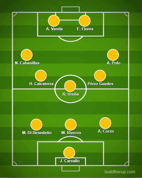 'Orejas' acompañaría en ataque a Valera, como un mediapunta dentro del esquema de Fossati.