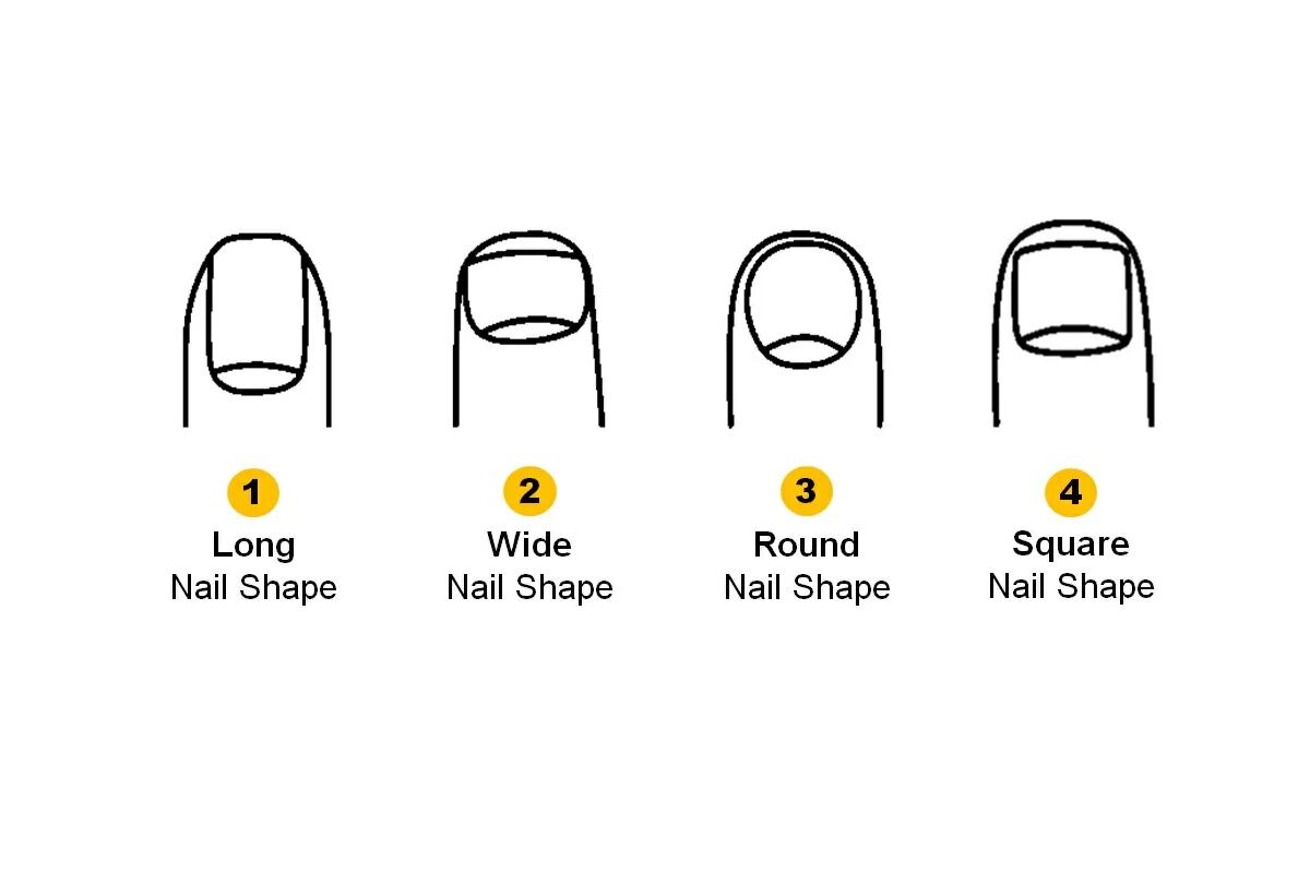 TEST DE PERSONALIDAD | Descubre qué dicen tus uñas sobre tu personalidad (jagranjosh)