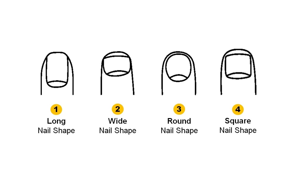 TEST DE PERSONALIDAD | Descubre qué dicen tus uñas sobre tu personalidad (jagranjosh)