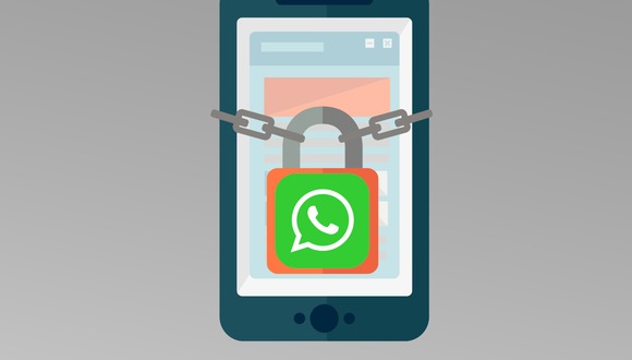 WHATSAPP | Refuerza la seguridad y privacidad de tus chats con esta serie de configuraciones. (Foto: Depor)