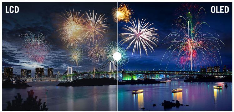 Comparativas OLED vs. LCD