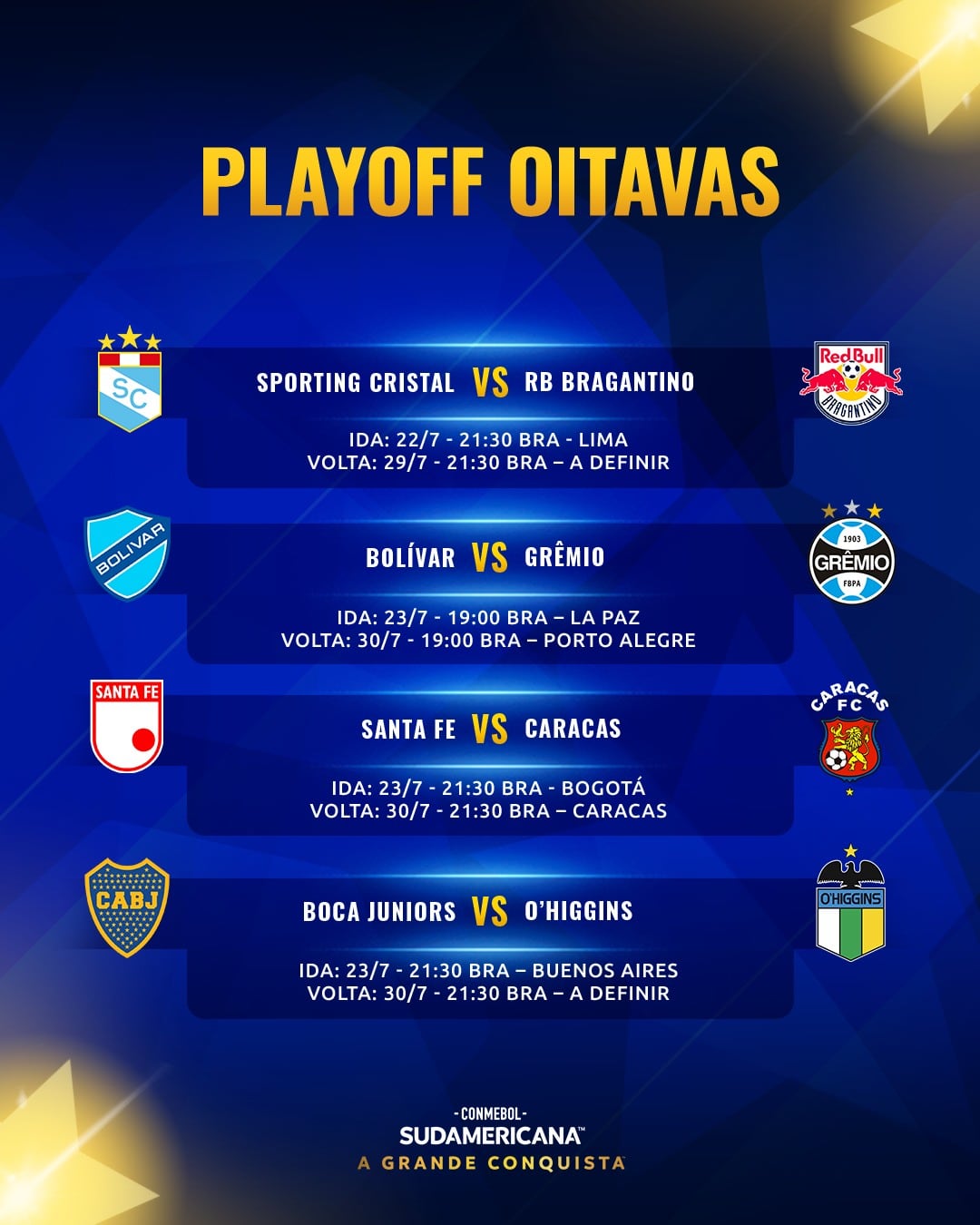 Copa Sudamericana. (Foto: CONMEBOL)