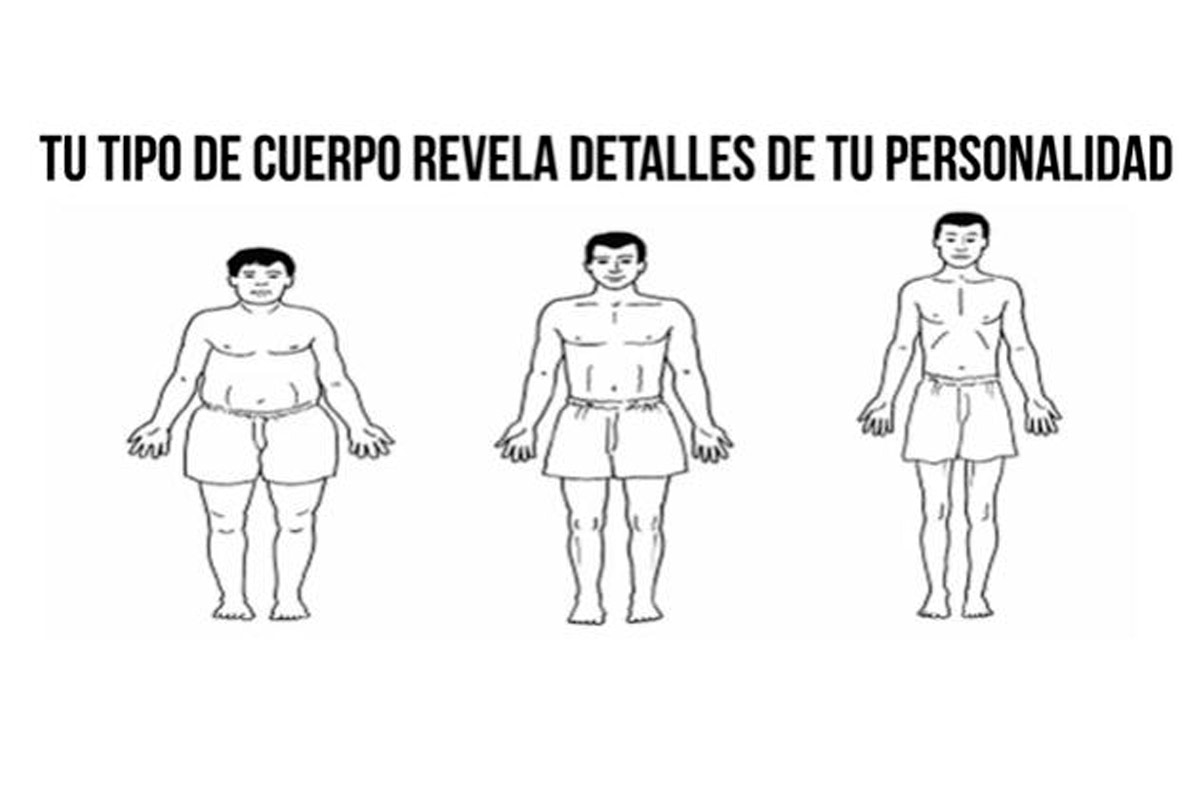 Tienes que elegir solo una opción entre las que te muestro y luego conocerás los resultados del test de personalidad.| Foto: jagranjosh