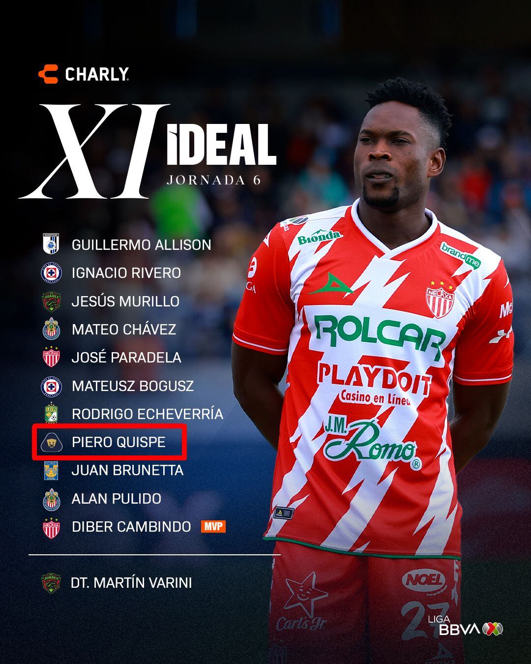 Piero Quispe fue anunciado como parte del equipo ideal de la jornada 6 del Torneo Clausura 2025 de la Liga MX (Foto: @LigaBBVAMX).