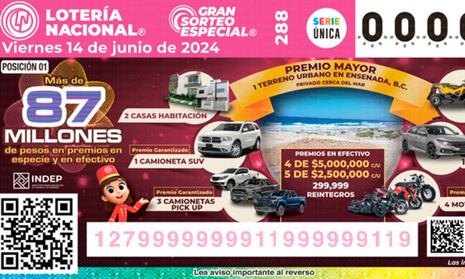 Resultados del Sorteo Superior del viernes 14 de junio: ver los números ganadores de la lotería