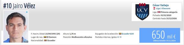 Jairo Vélez. (Foto: Transfermarkt)