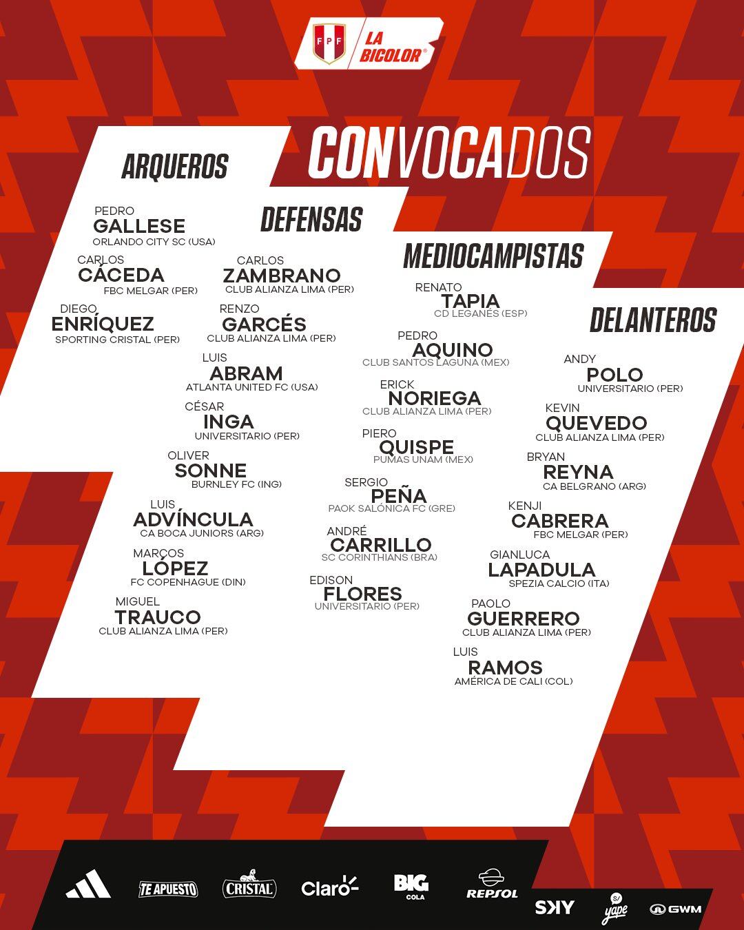 Lista de convocados de la selección peruana para los partidos ante Colombia y Ecuador. (Foto: @Bicolor / X)