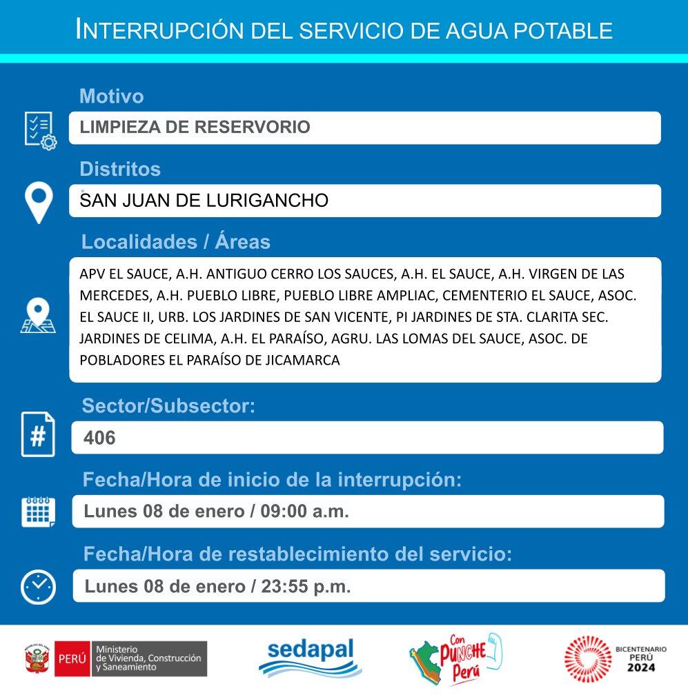 Conoce aquí si la zona donde vives no tendrá agua el 8 de enero. (Foto: Sedapal/Twitter)