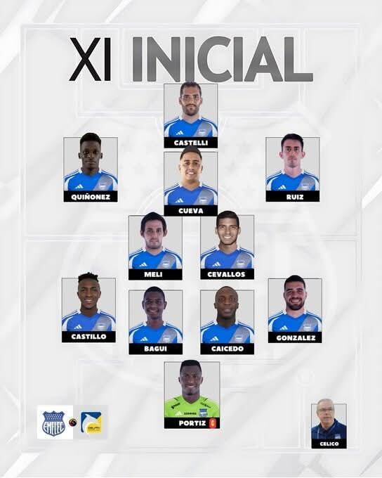 Posible once de Emelec para enfrentar a Delfín, con la inclusión de Christian Cueva desde el arranque. (Captura)