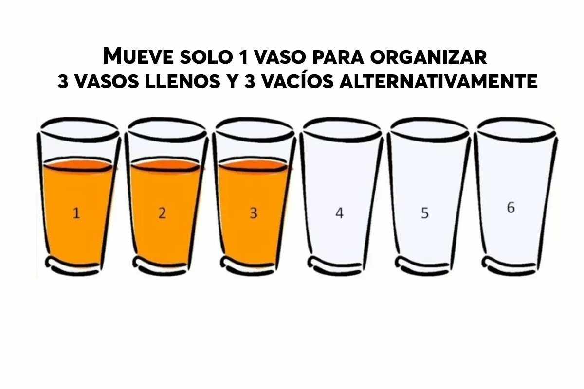 DESAFÍO VISUAL | Mueva solo 1 vaso para organizar 6 vasos llenos y vacíos alternativamente