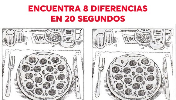 DESAFÍO VISUAL | Hay 8 diferencias entre las dos imágenes de pizza. ¿Serás capaz de detectarlos a todos en 20 segundos?
| printablee.com