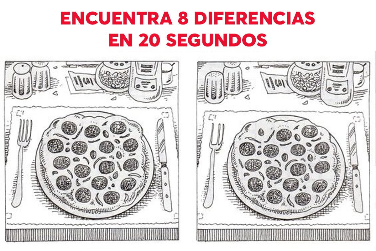 DESAFÍO VISUAL | Hay 8 diferencias entre las dos imágenes de pizza. ¿Serás capaz de detectarlos a todos en 20 segundos?
| printablee.com