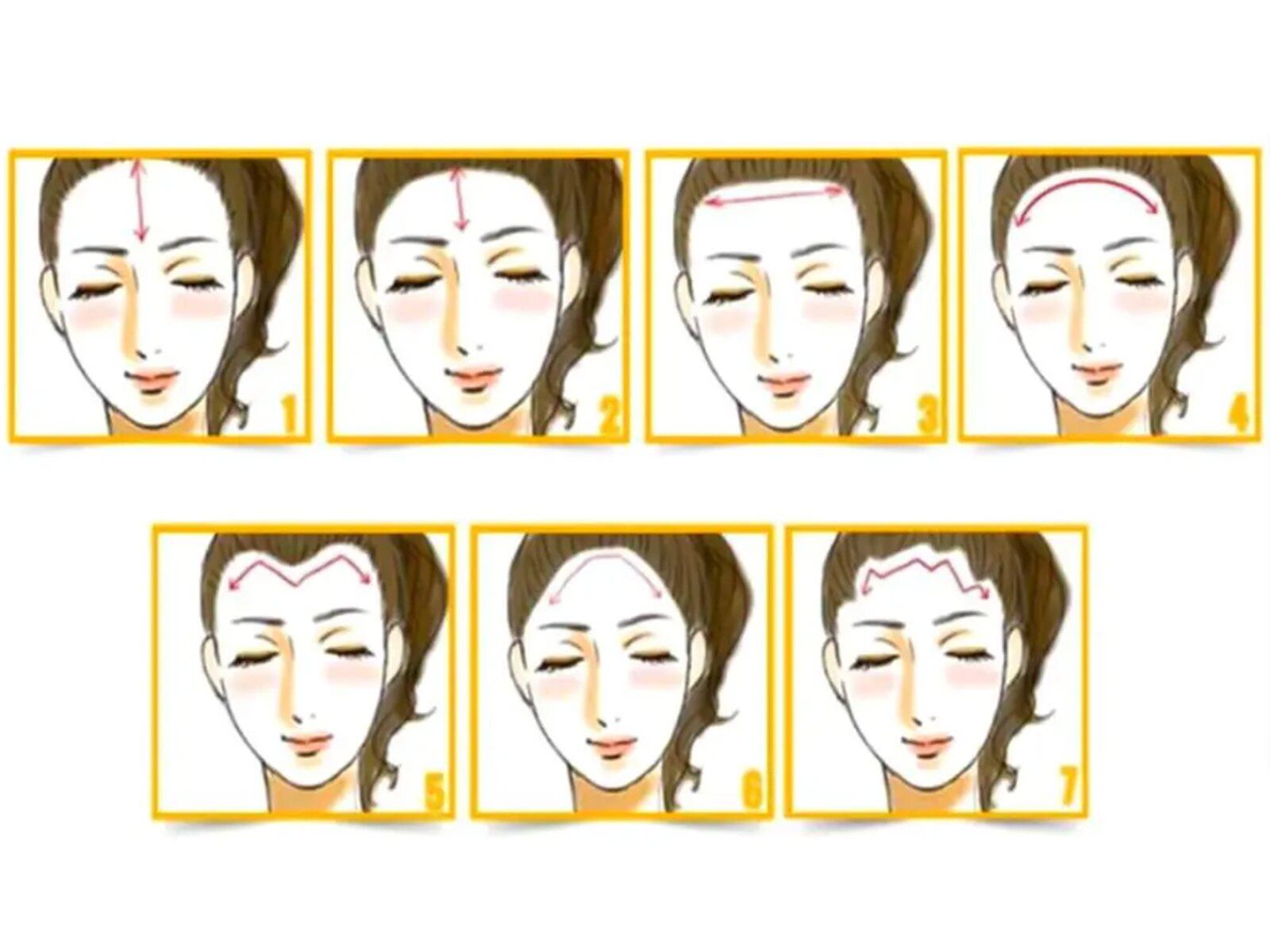 TEST VISUAL | Esta imagen te muestra varios tipos de frente. (Foto: namastest.net)