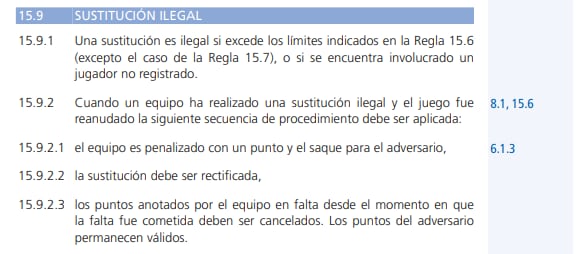 Normativa FIVB en caso de una sustitución ilegal. (Foto: Captura Documento)
