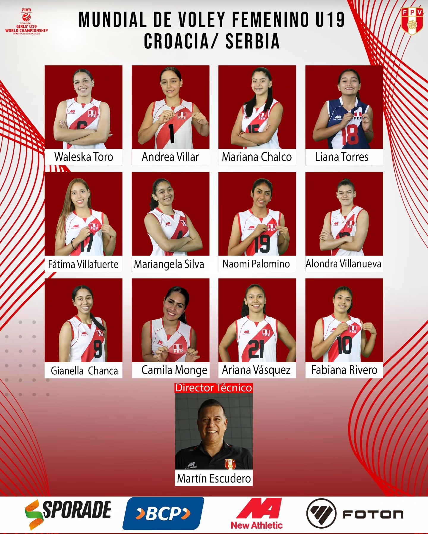 Convocadas de Perú para el Mundial sub-19 | Foto: FPV