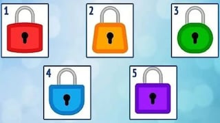 Observa la imagen, escoge un candado y descubrirás quién eres en realidad