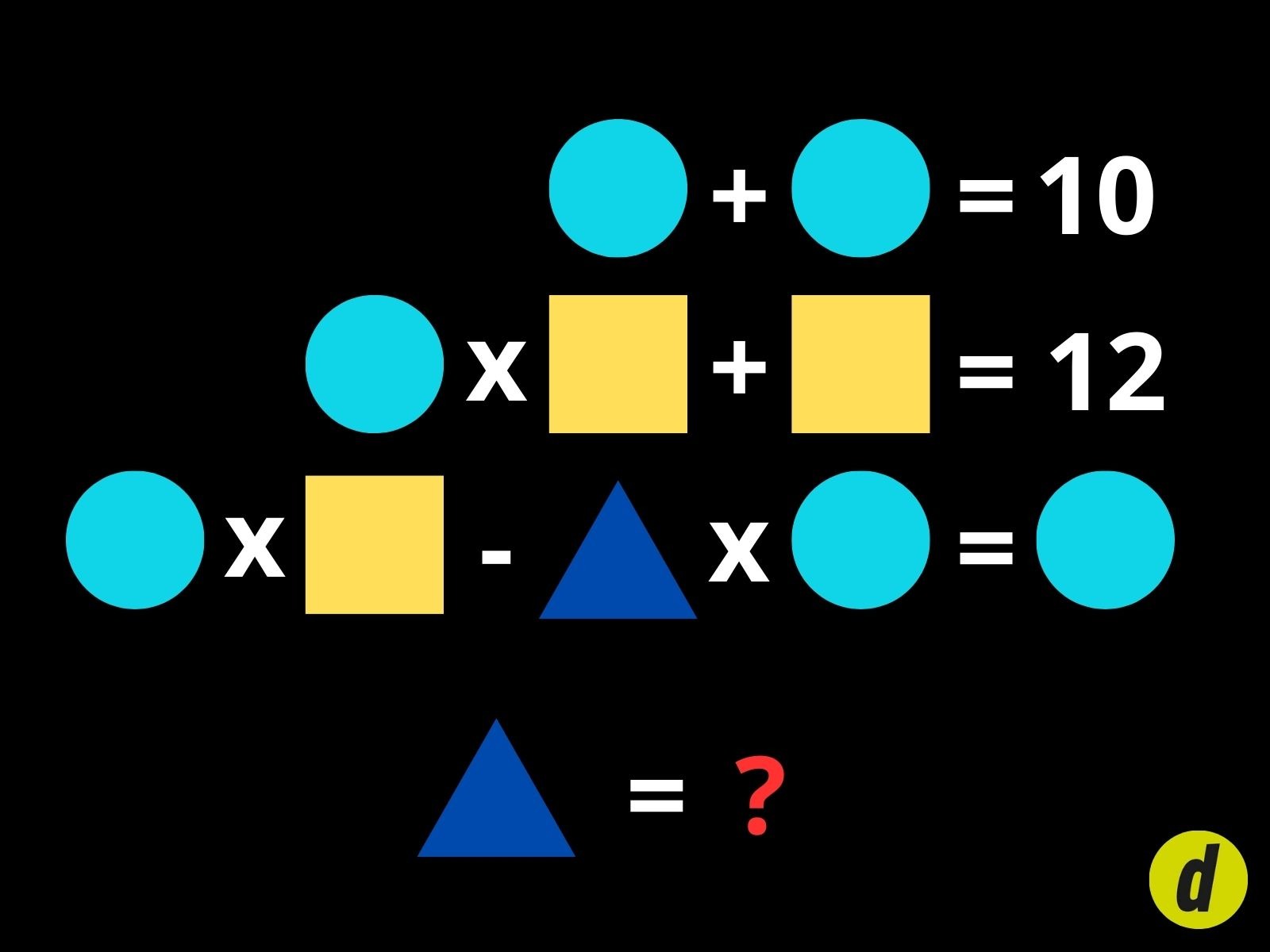 RETO MATEMÁTICO | Pocos lograron descubrir cuál es el valor del triángulo. (Foto: Creación Depor)
