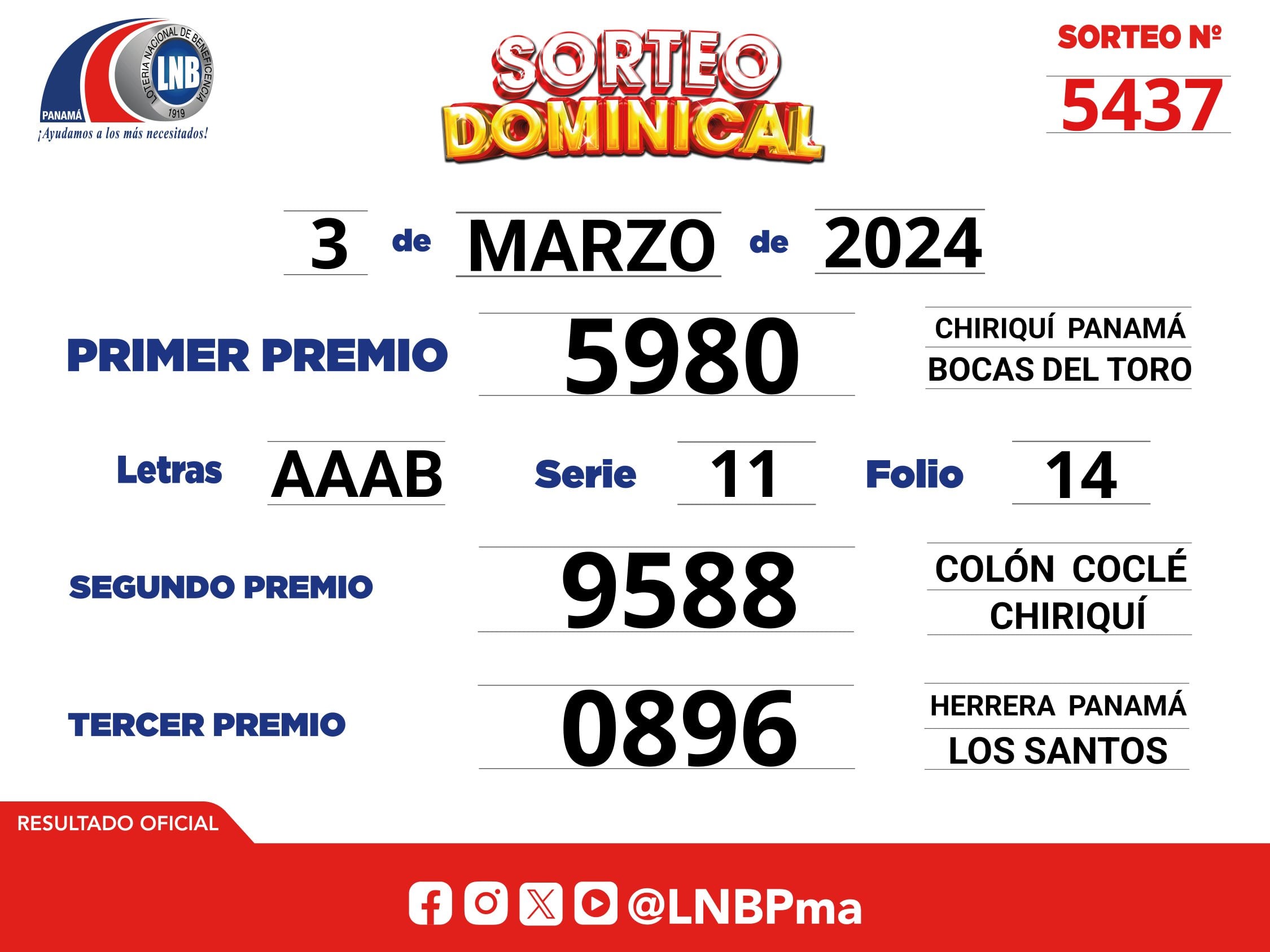 Resultados del Sorteo Dominical de la Lotería Nacional de Panamá (Foto: @lnbpma).