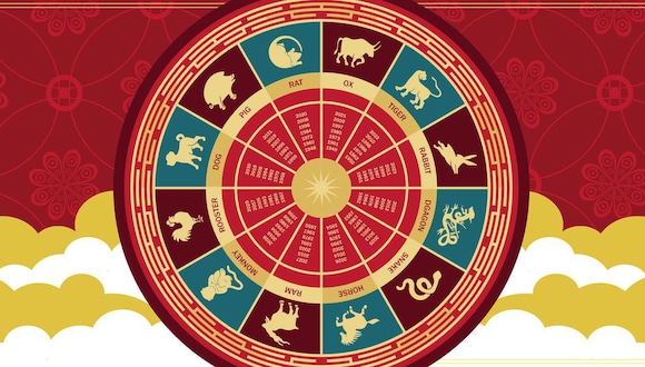 Horóscopo Chino 2024: predicciones según el animal que eres y elemento. (Foto: Difusión)
