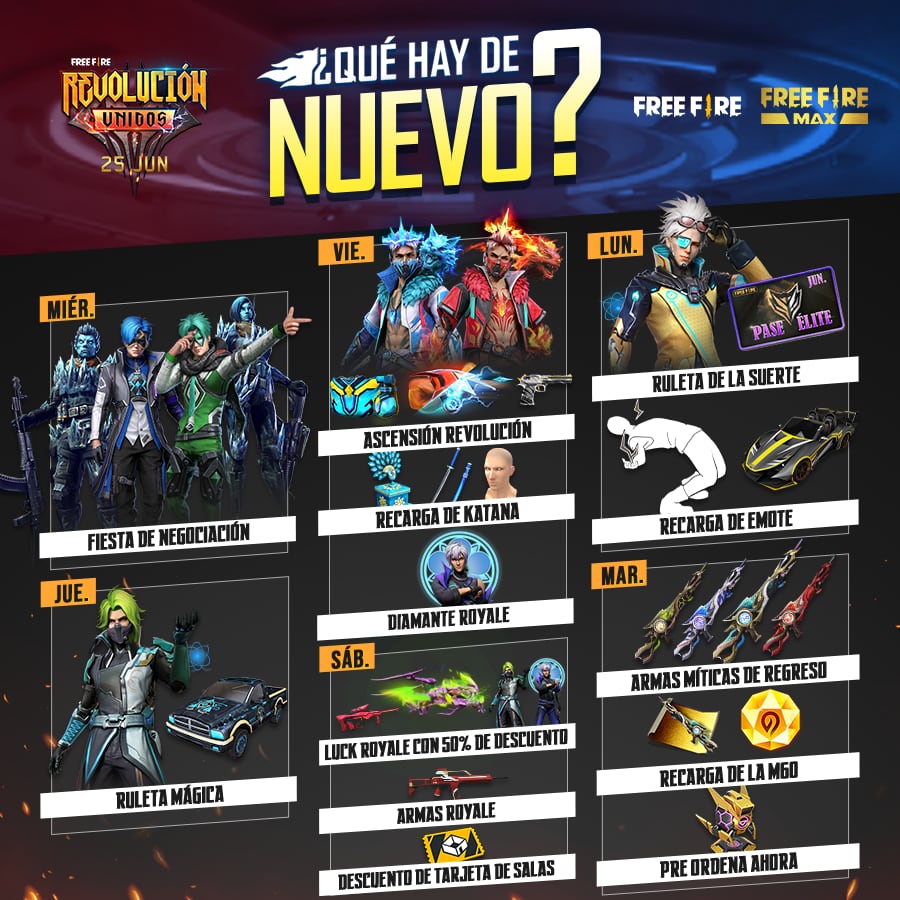 Free Fire: recompensas de la agenda semanal del 22 al 28 de junio de 2022. (Foto: Garena)