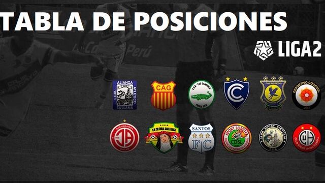 Tabla de posiciones Liga 2 | Actualizada: así quedó tras jugarse la fecha 16 de la Segunda División