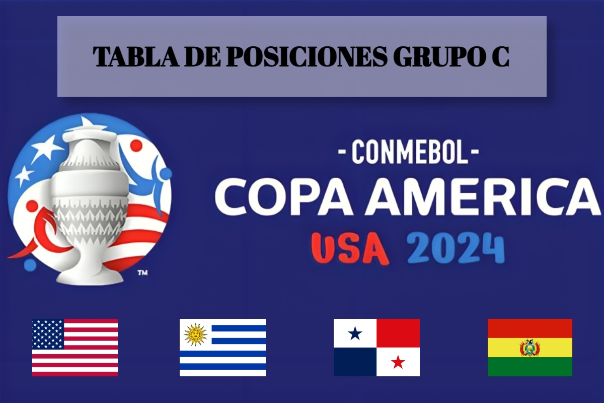 Mira la tabla de posiciones del Grupo C de la Copa América 2024 y sigue los clasificados en directo en cada fecha de la fase de grupos (Foto: Composición)