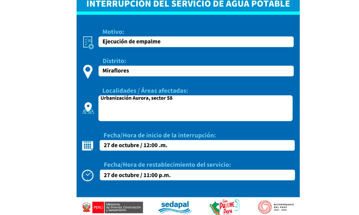 Sedapal anunció corte de agua en varios distritos para este 27 de octubre. (Foto: Twitter)