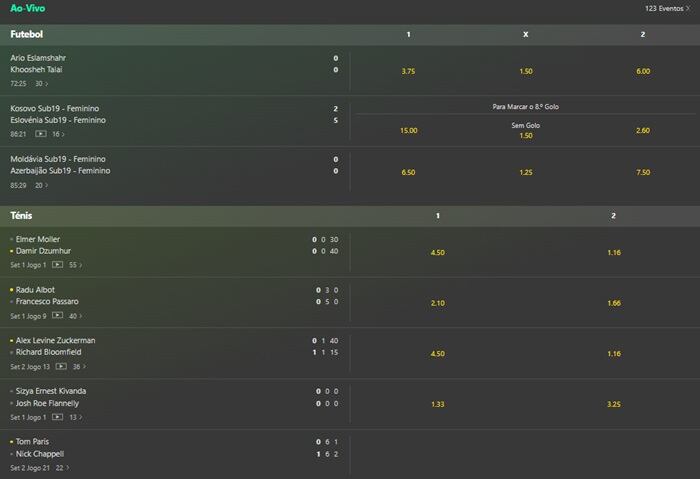Captura de pantalla tomada el 14 de noviembre de 2023. Las probabilidades están sujetas a cambios.