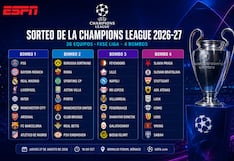 ? ESPN EN VIVO GRATIS — ver el sorteo de la Champions League 2026-27 EN DIRECTO por TV y Disney Plus Online