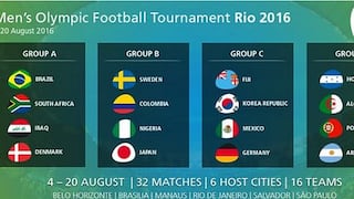 Juegos Olímpicos Río 2016: así quedaron los grupos del fútbol