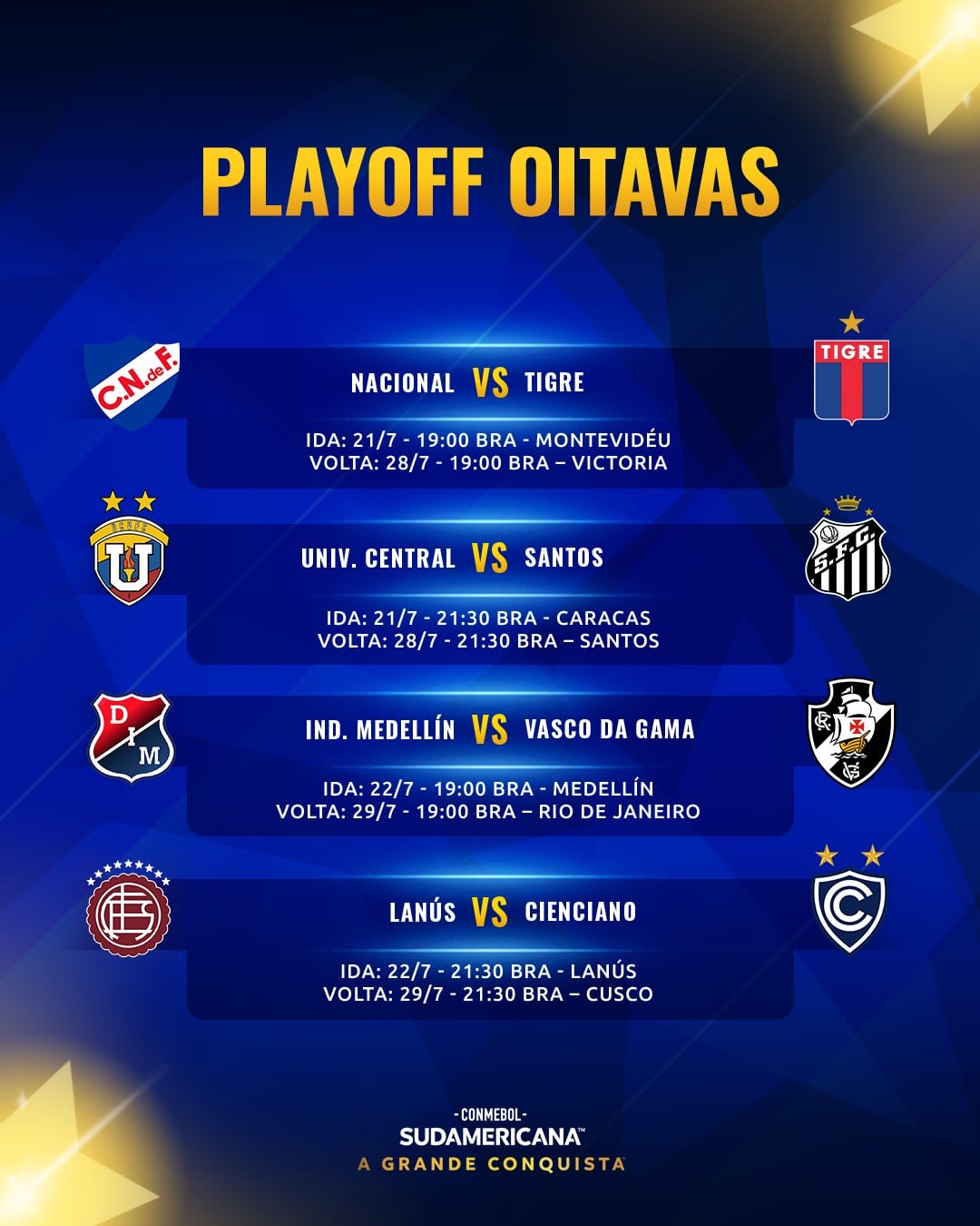 Copa Sudamericana. (Foto: CONMEBOL)